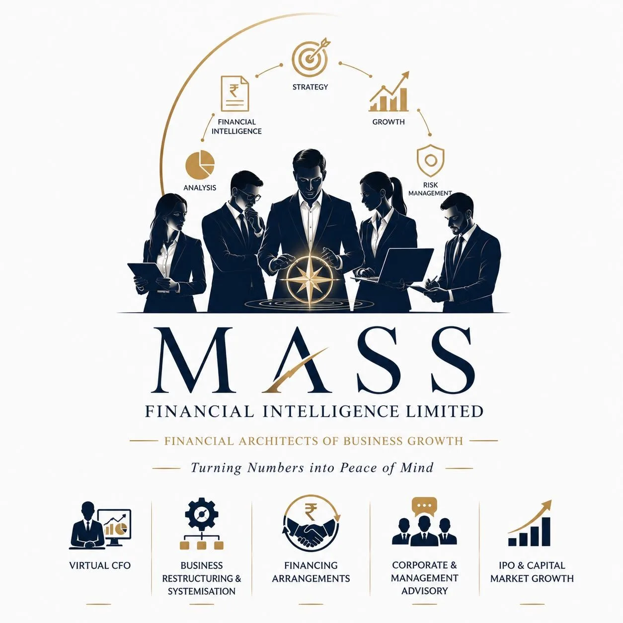 MASS Financialhealth Limited